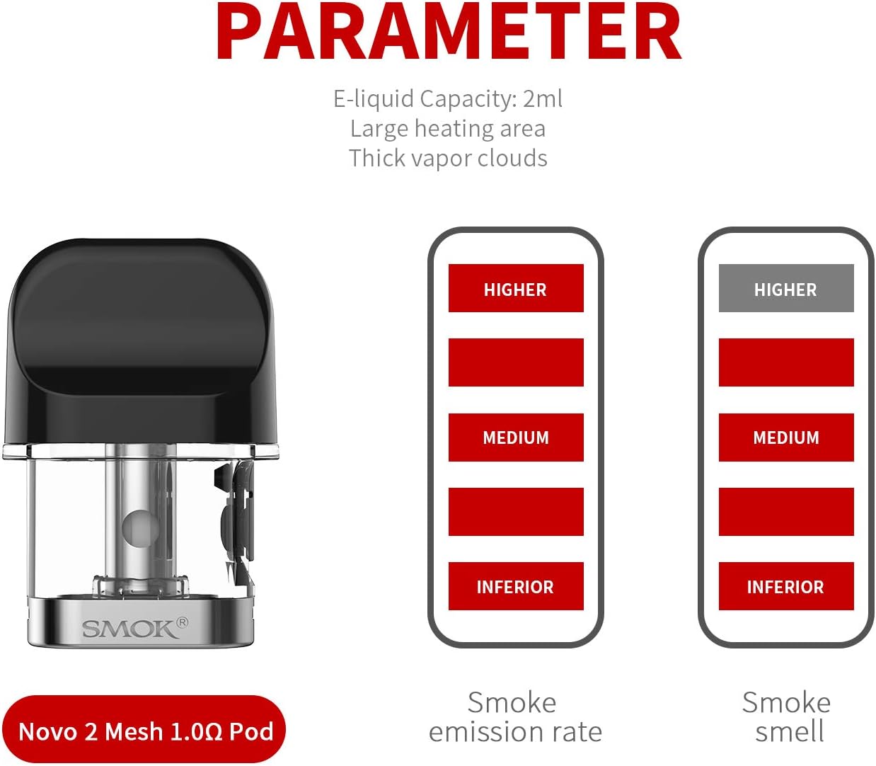 SMOK NOVO 2 POD1.0 - Image 2